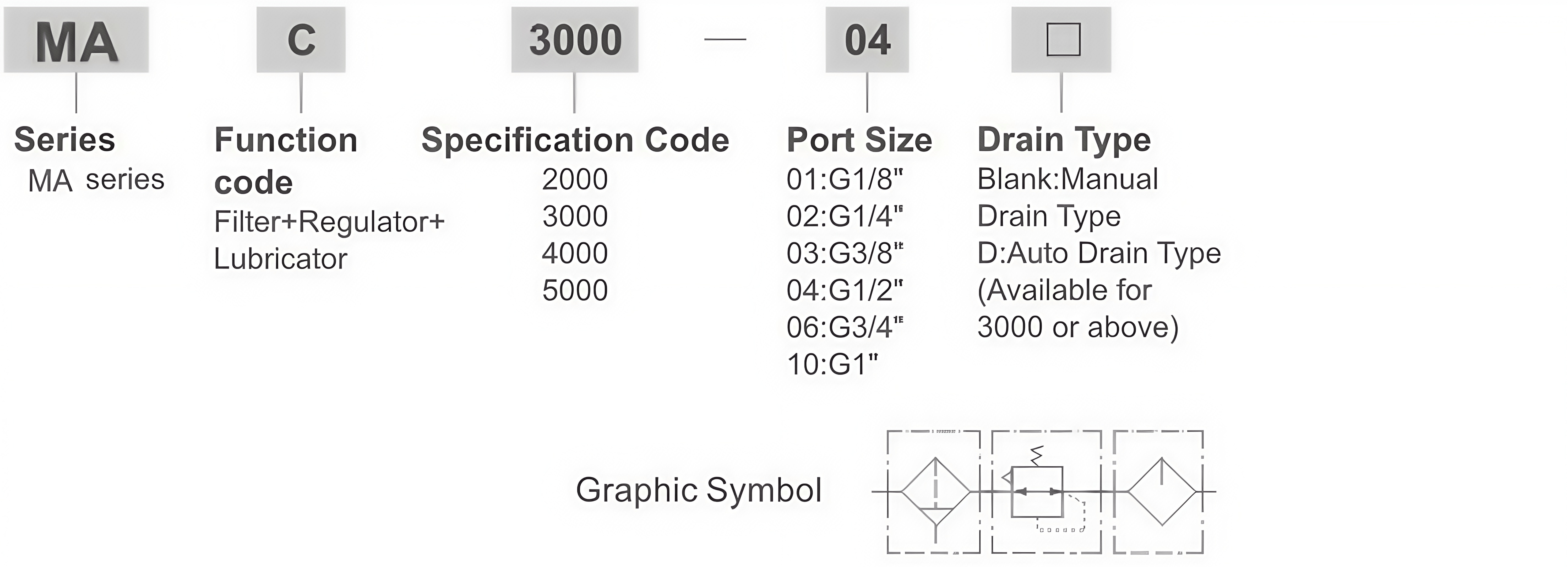MAC3000 (THREE ELEMENTS)1.png
