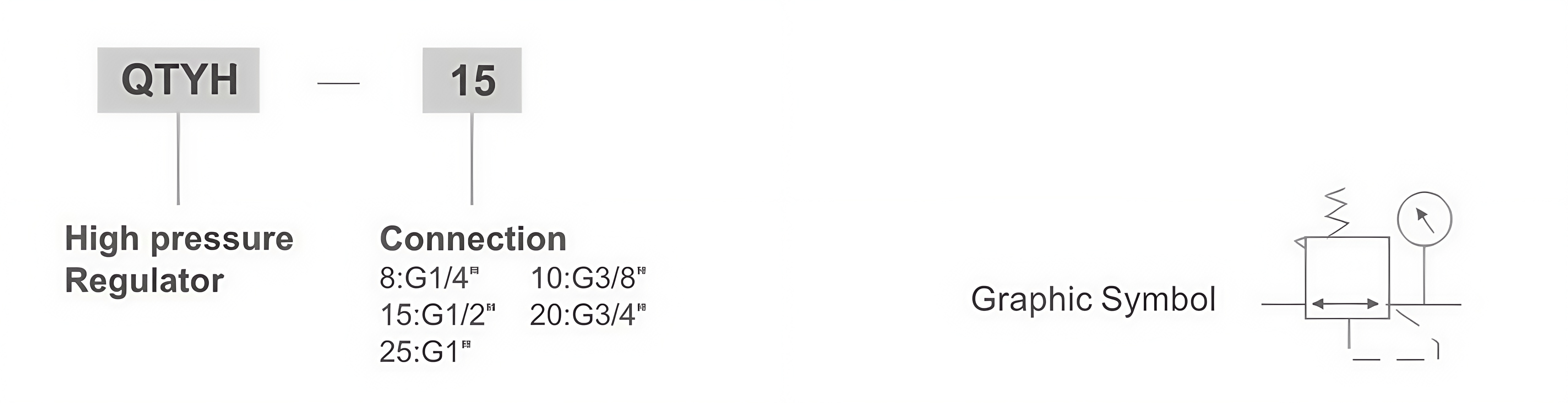 QTYH.png
