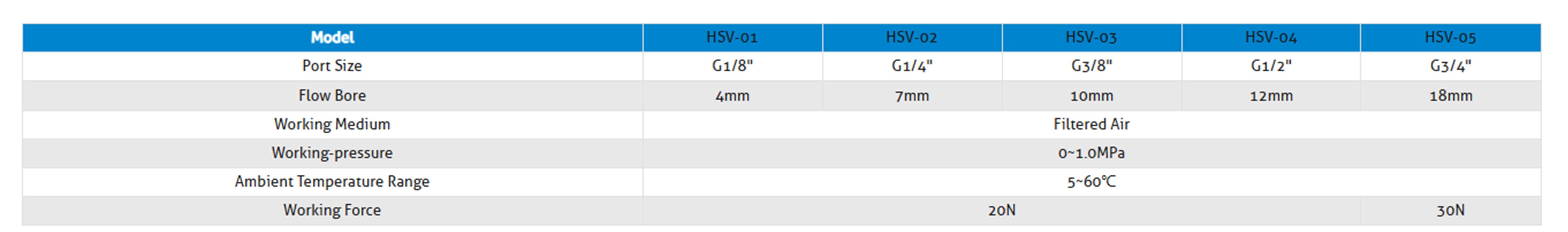 HSV2.jpg