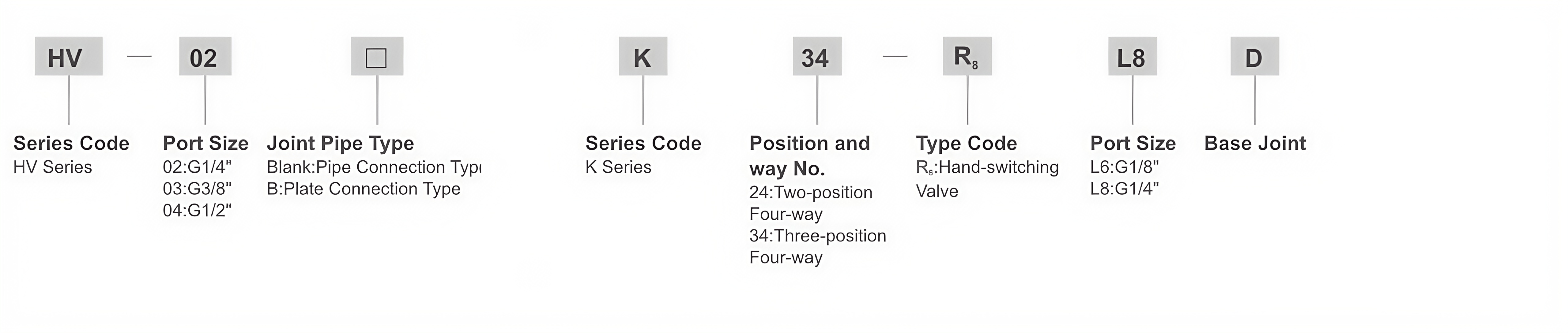 HV1.png