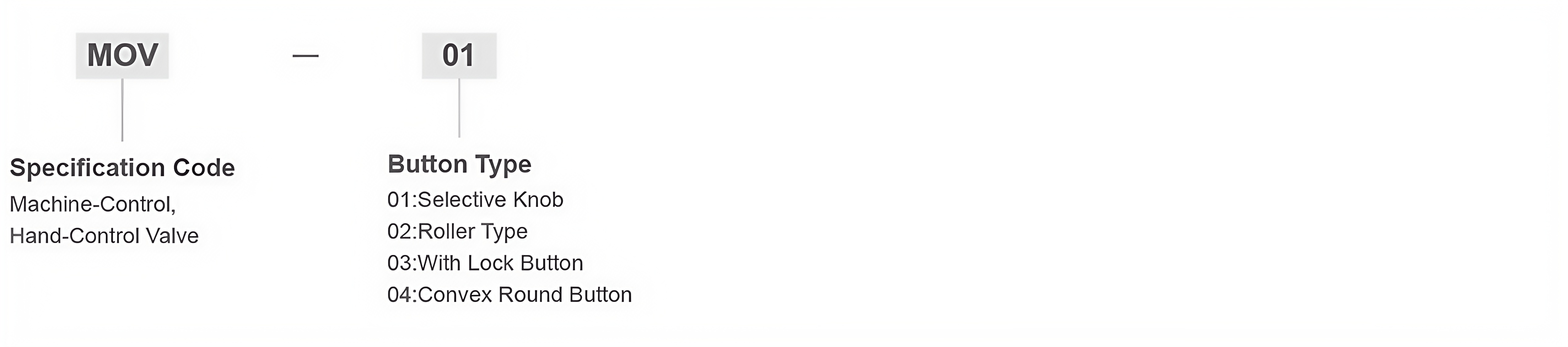 MOV.png
