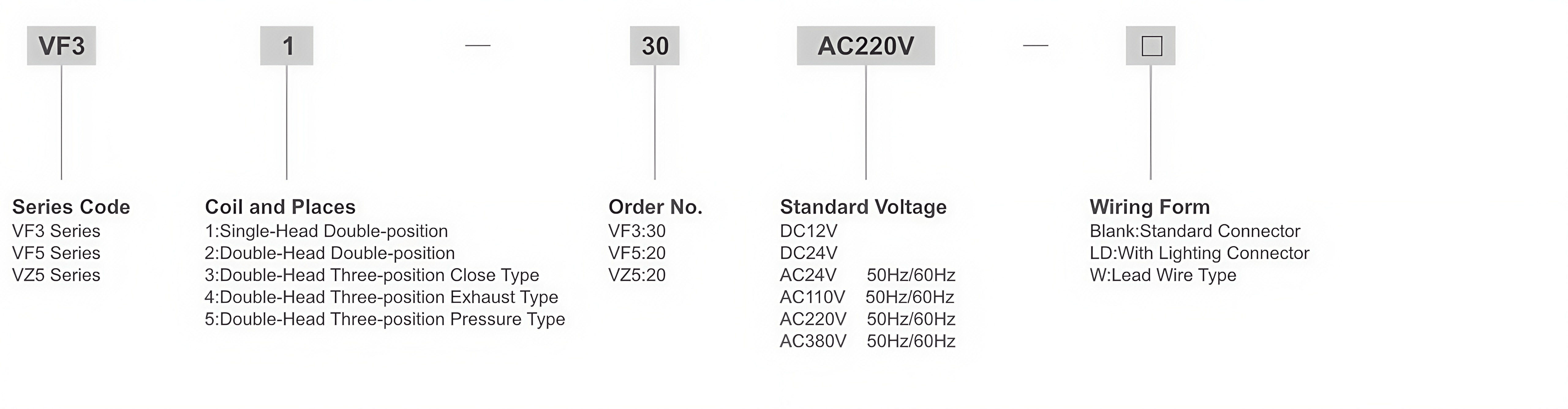 VF1.png